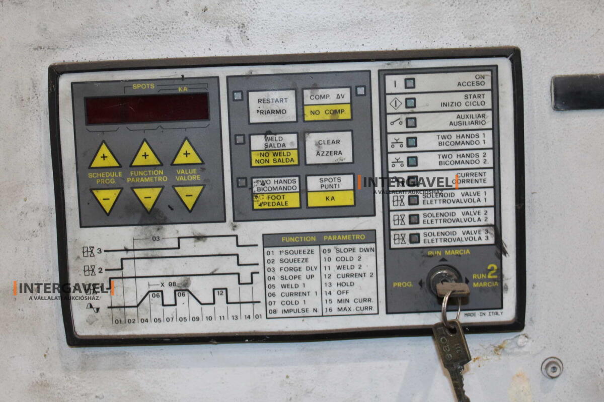 Ponthegesztő - Tecna, 2103 4