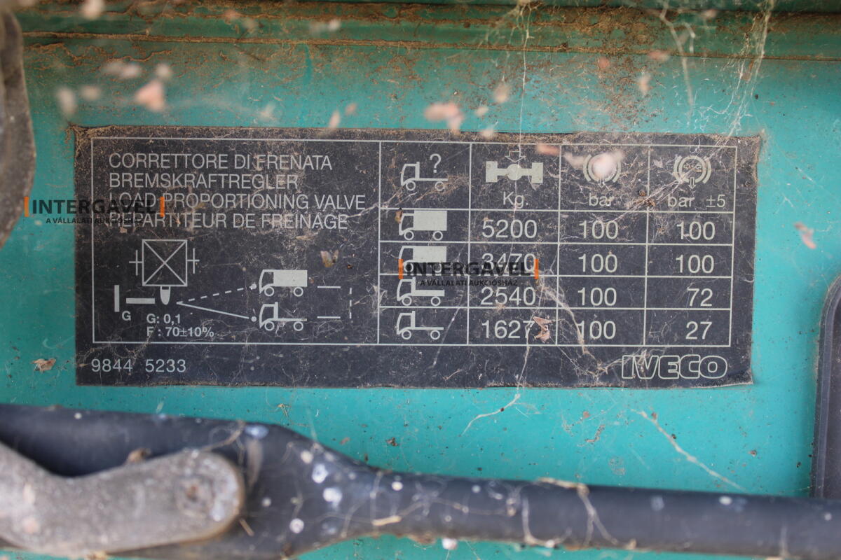 Teherautó - IVECO 41