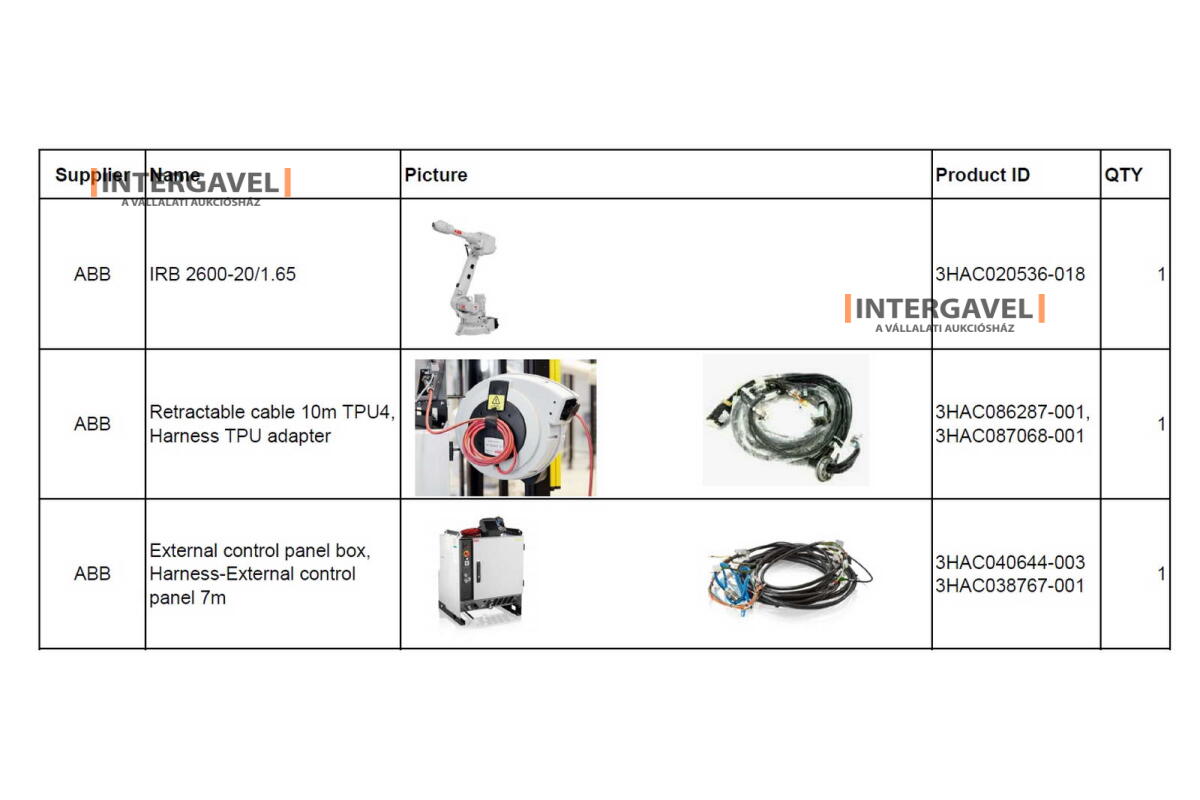 Robot - ABB; IRB 2600 2