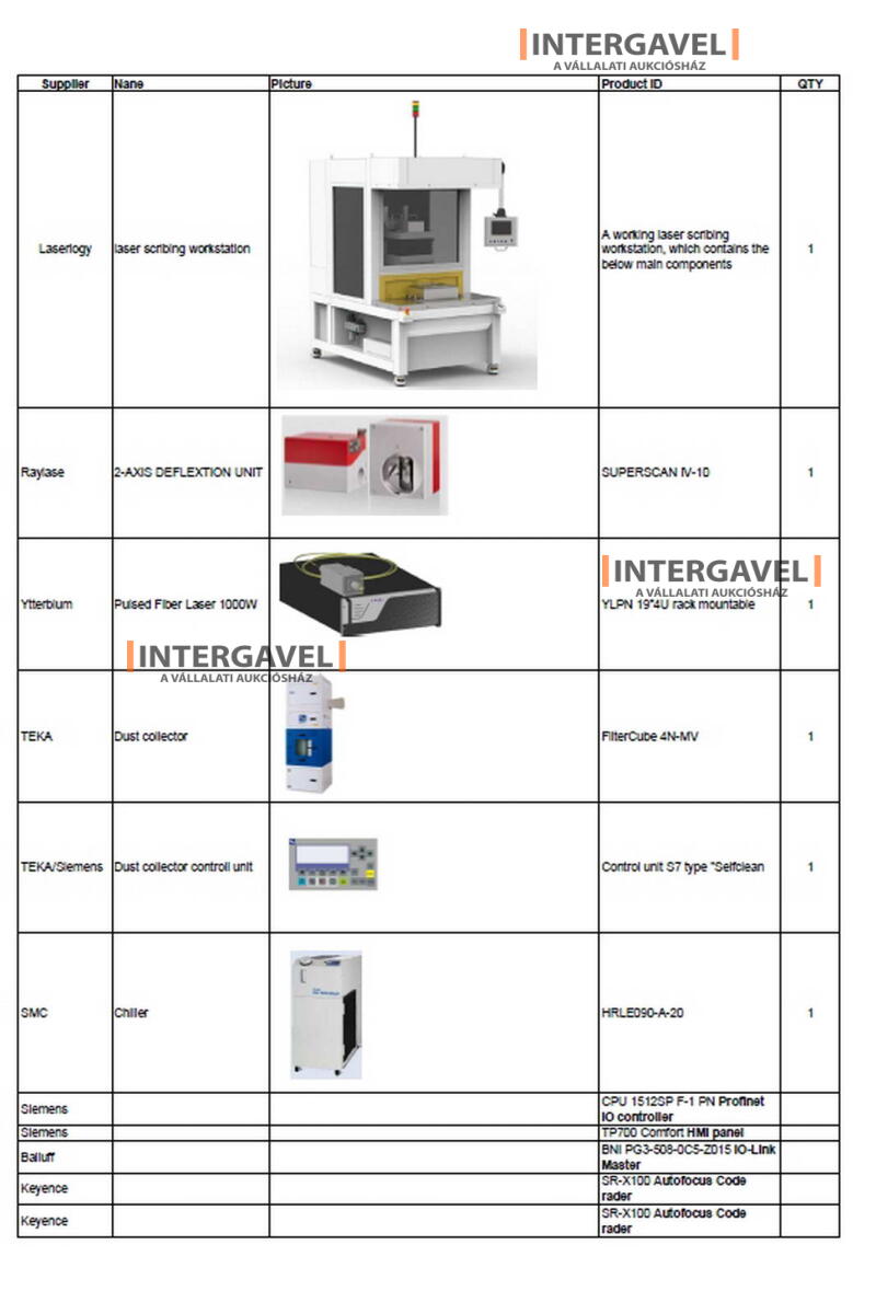 Lézer gravírozó munkahely - Laserlogy 2