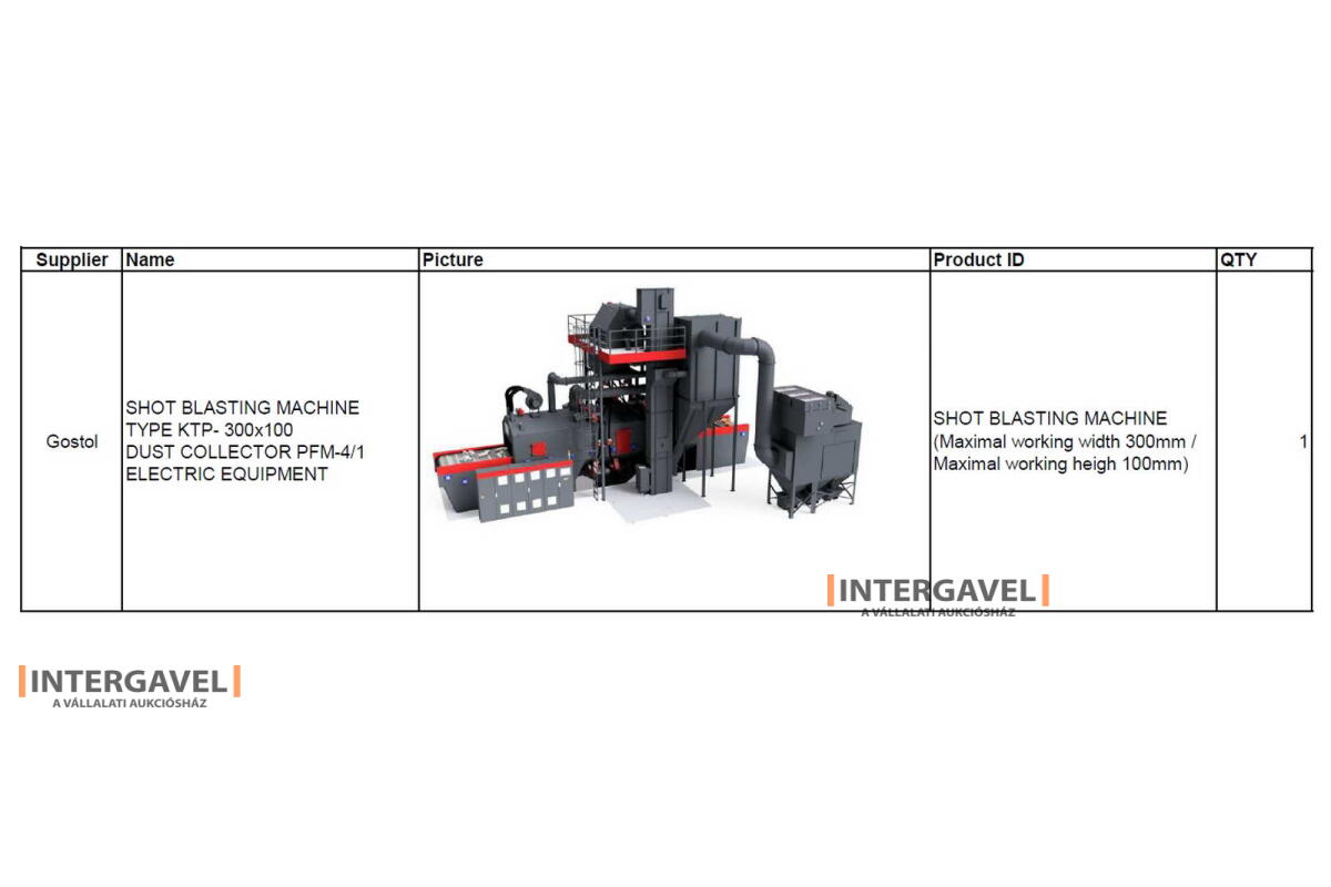 Szemcseszóró - Gostol; KTP-300x100 2