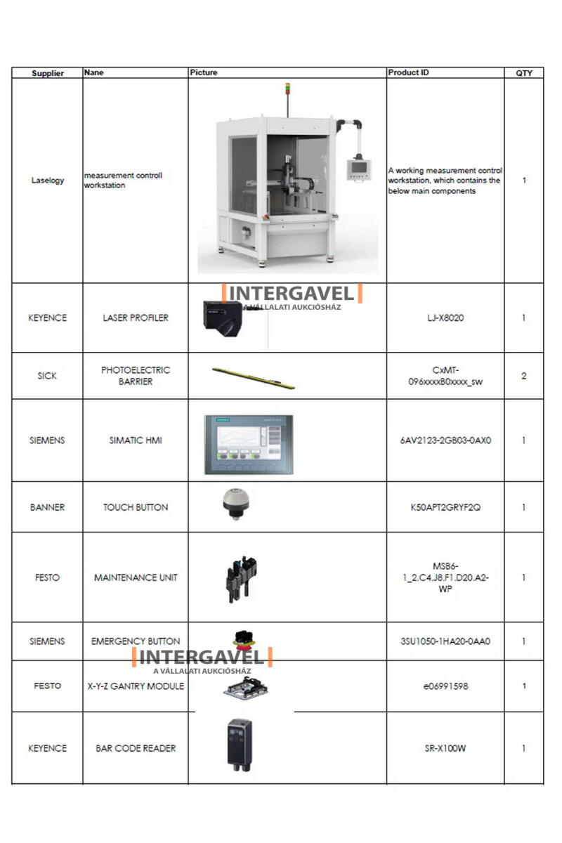 Teszter - Laserlogy, Mesurment Control Workstation 2