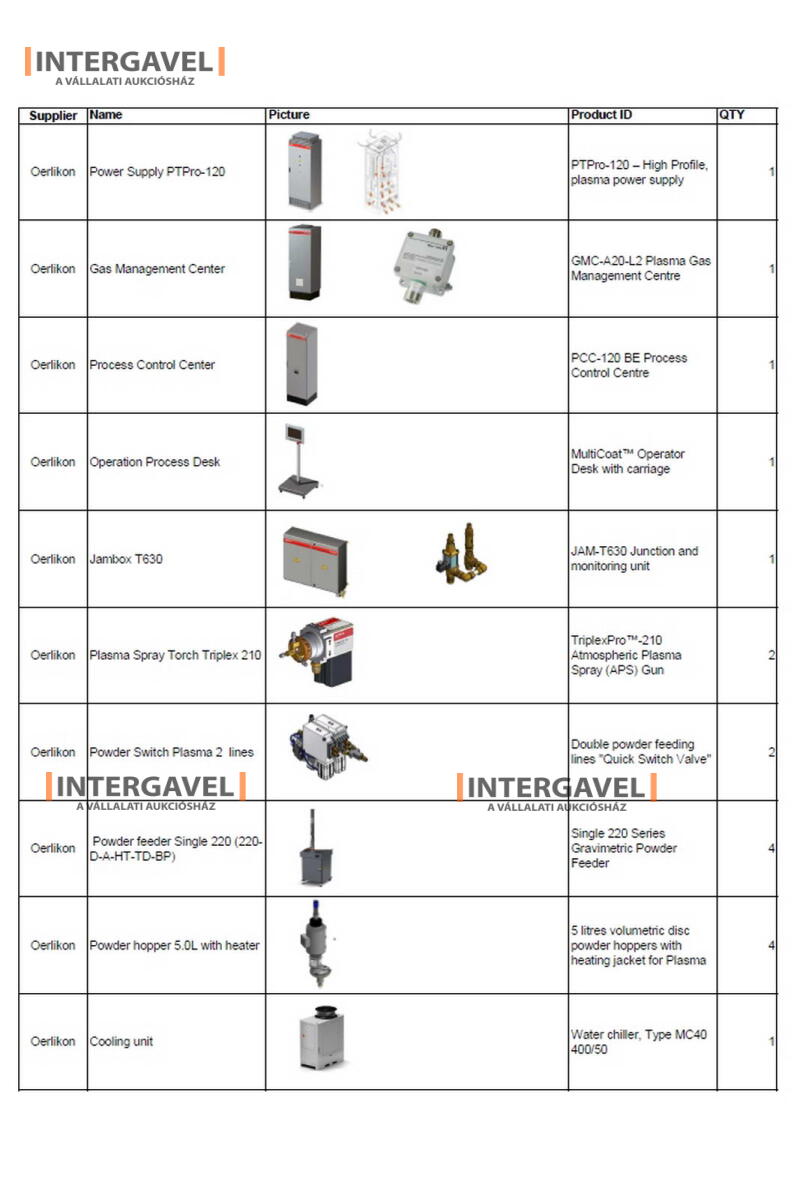 Plasmaszóró berendezés 2