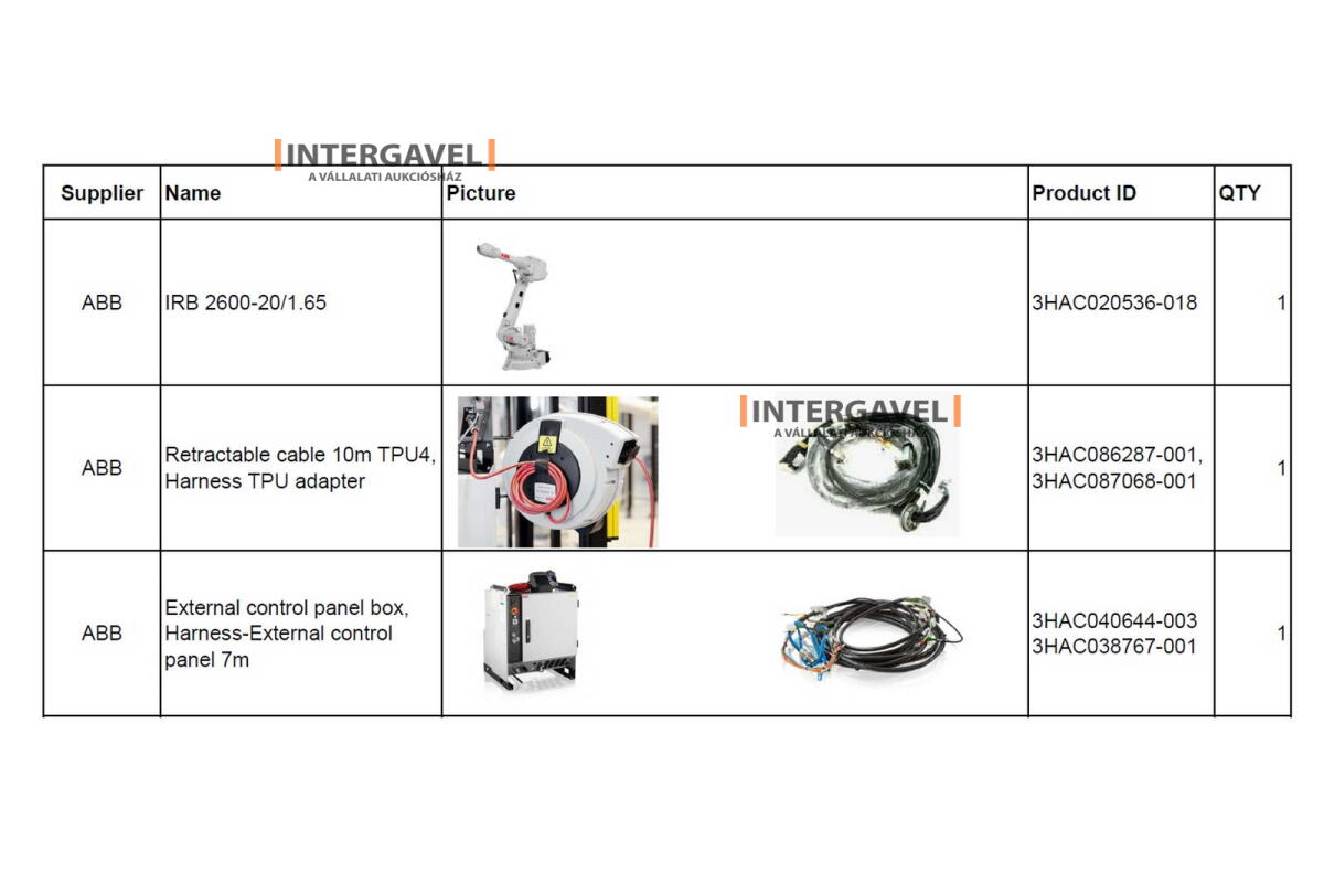 Robot - ABB; IRB 2600 2
