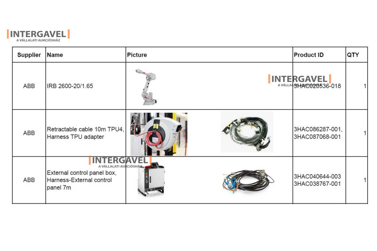 Robot - ABB; IRB 2600 2