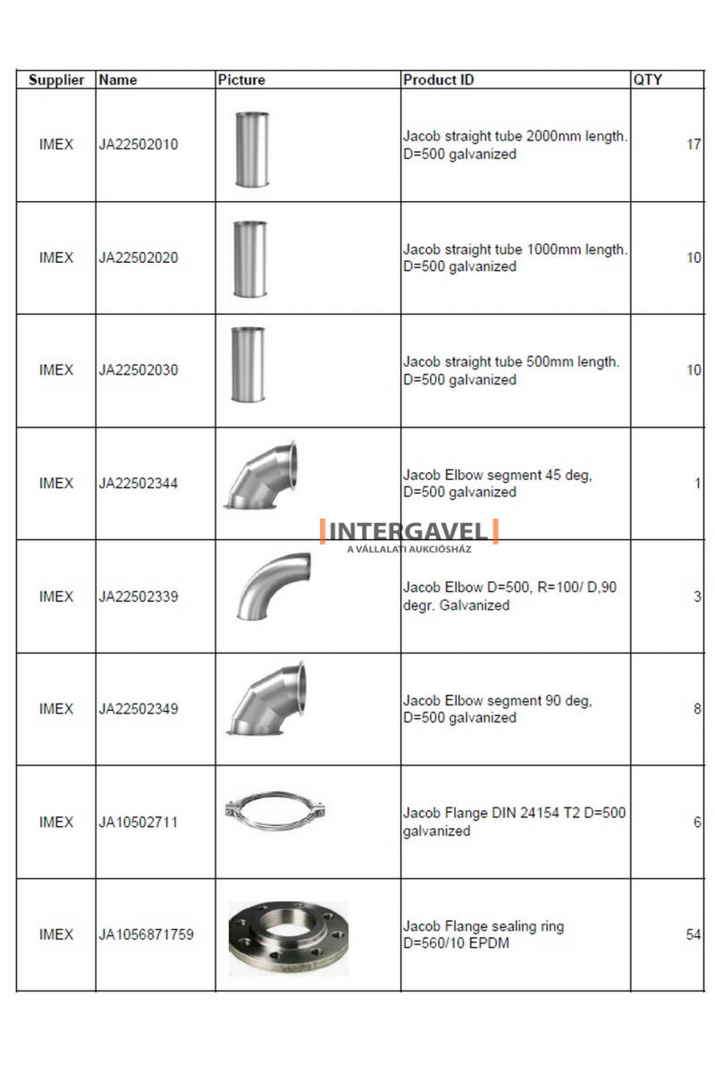 Légtechnikai csővezetékek elemek 2