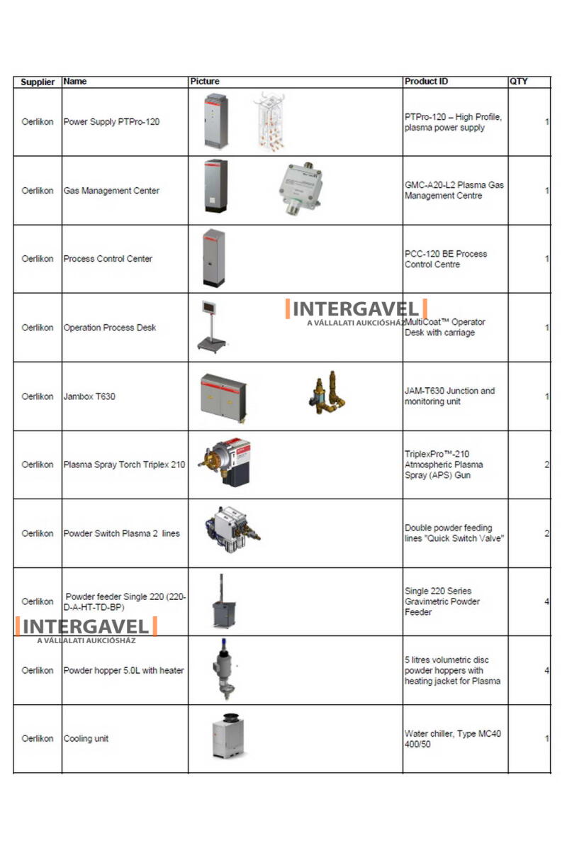 Plasmaszóró berendezés 2