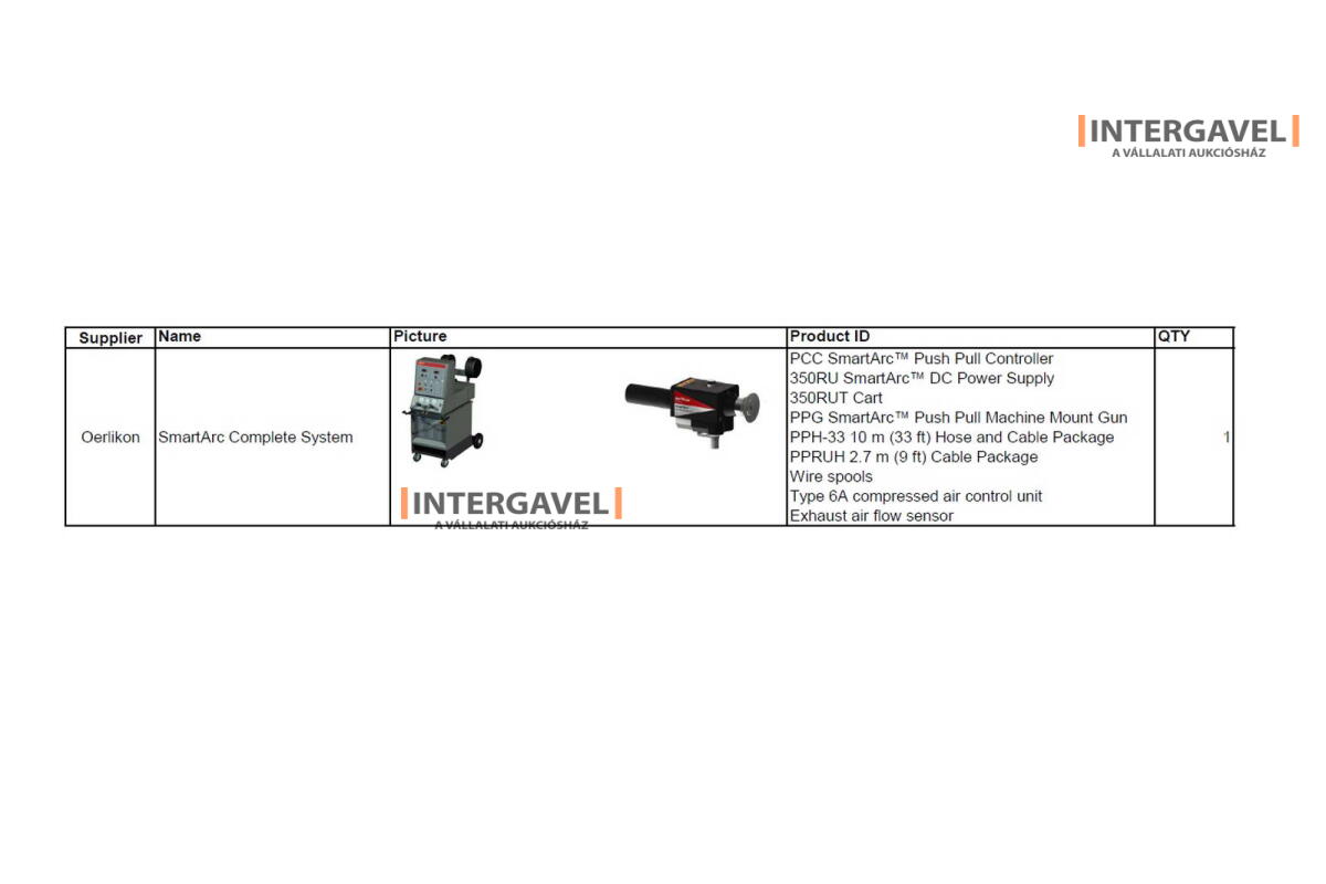 SmartArc elektromos huzalos ívhegesztéses termikus szórórendszer 2